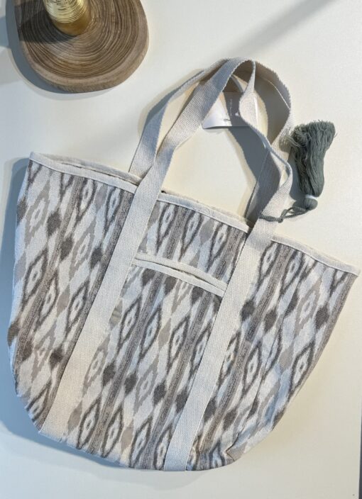 Sac de plage - Primark -
